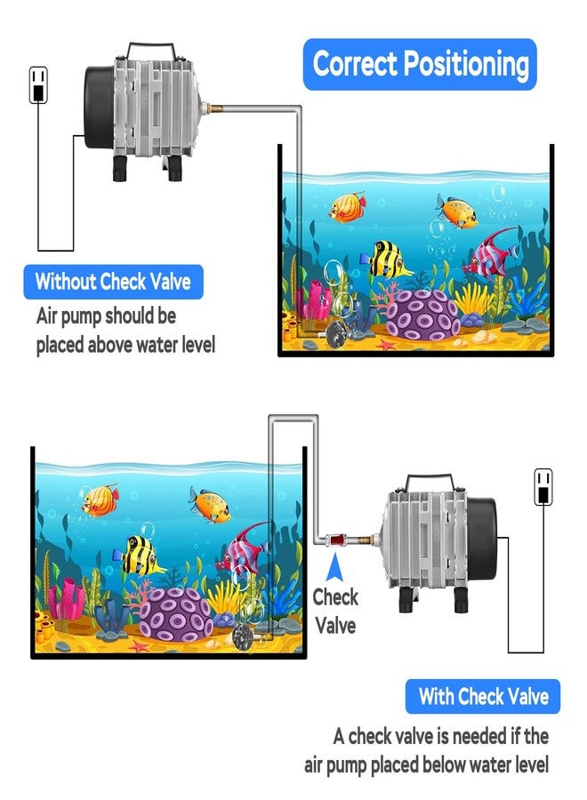 AquaMiracle Aquarium Air Pump Commercial Air Pump with Aluminum Housing, 18W/600GPH Fish Tank Bubbler Pond Aerator for Aquariums, Ponds, Hydroponics - Image 5